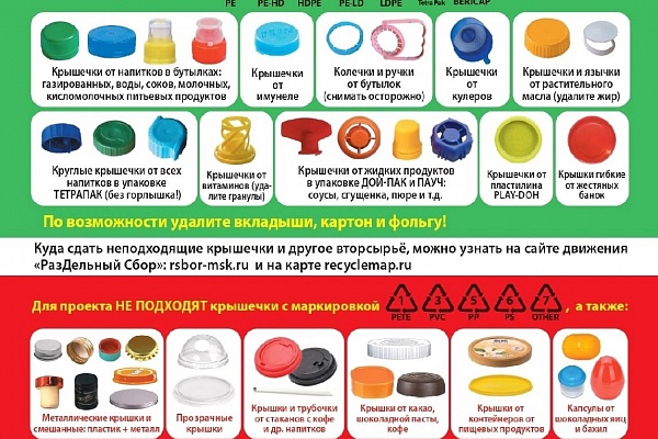 Эколого-благотворительной проект "Добрые крышечки"